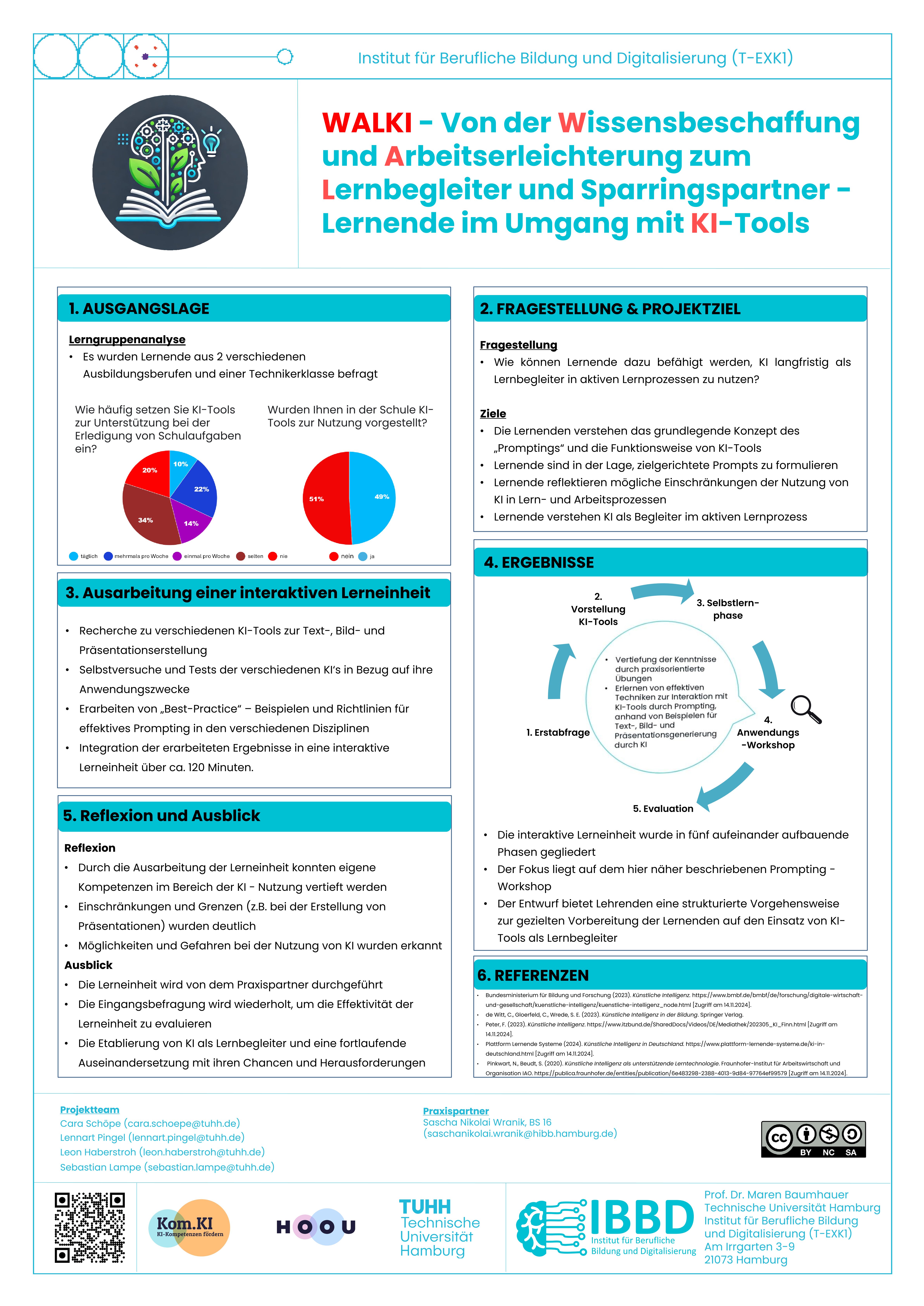 Projektposter