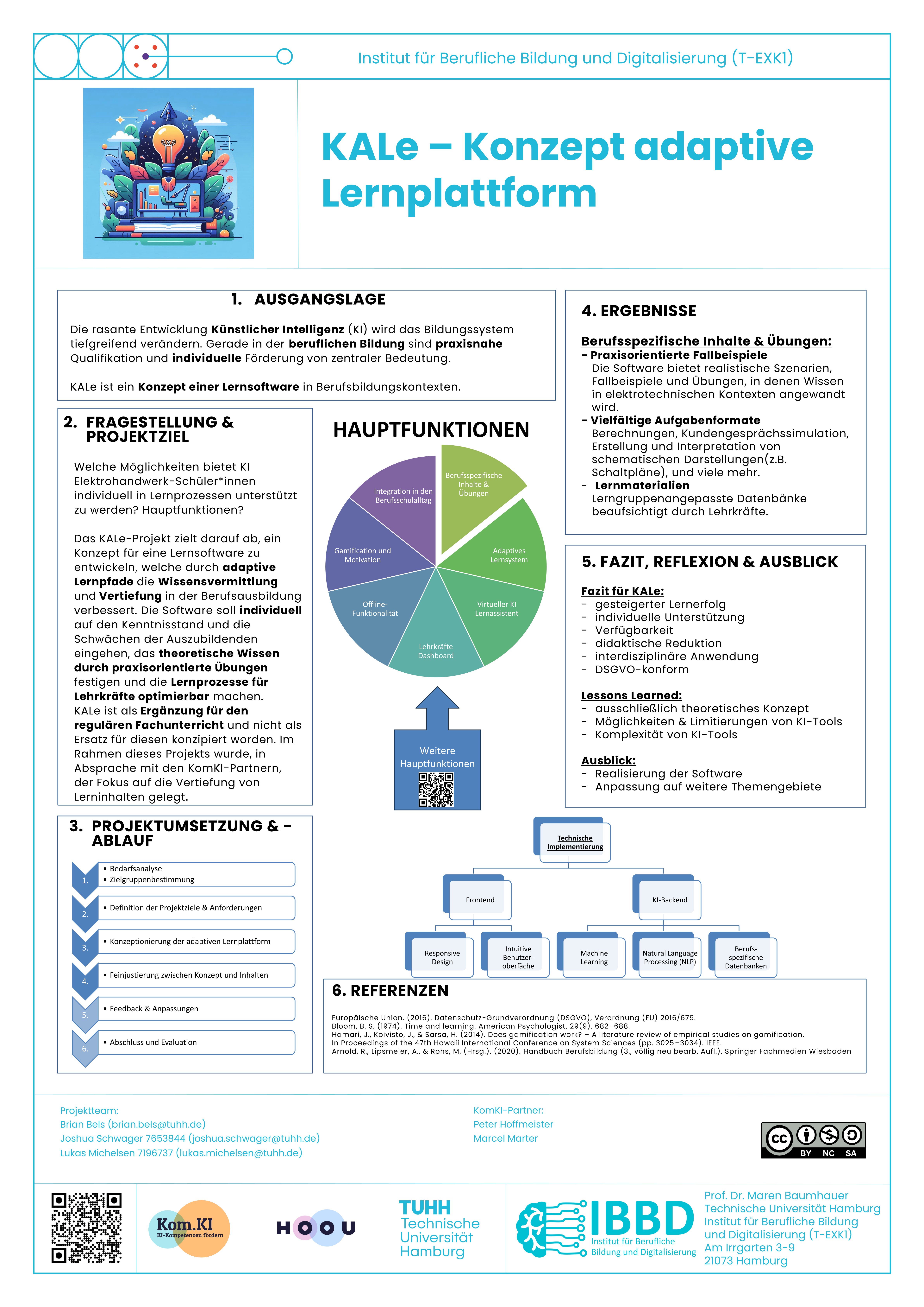 Projektposter