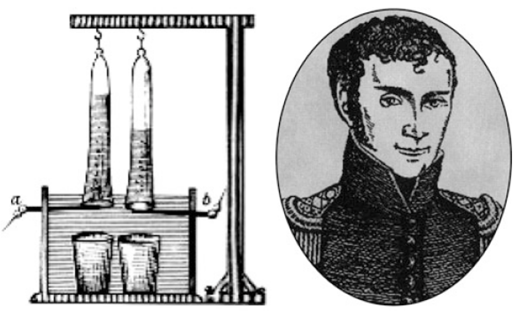 Johann Wilhelm Ritter's experiment with the first alkaline electrolyser in 1800