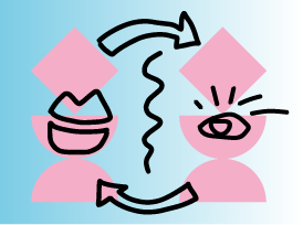 Kapitel 2.1: Selbstreflexion