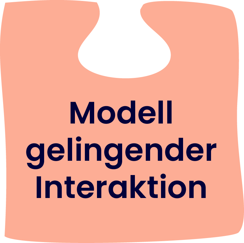 5. Modell gelingender Interaktion