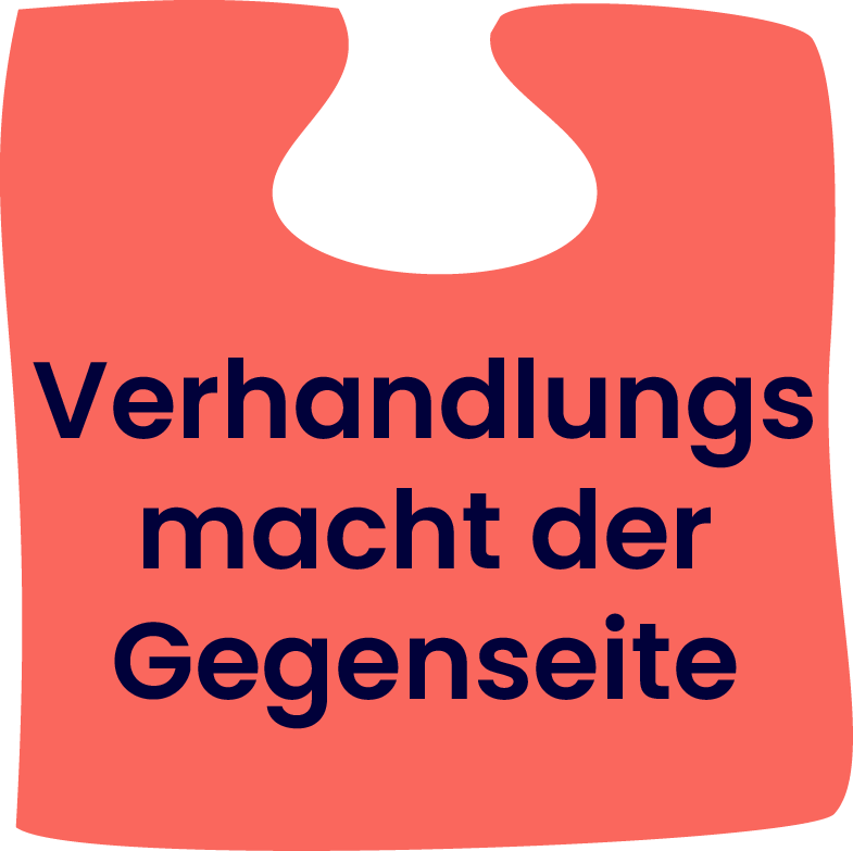 9. Verhandlungsmacht der Gegenseite