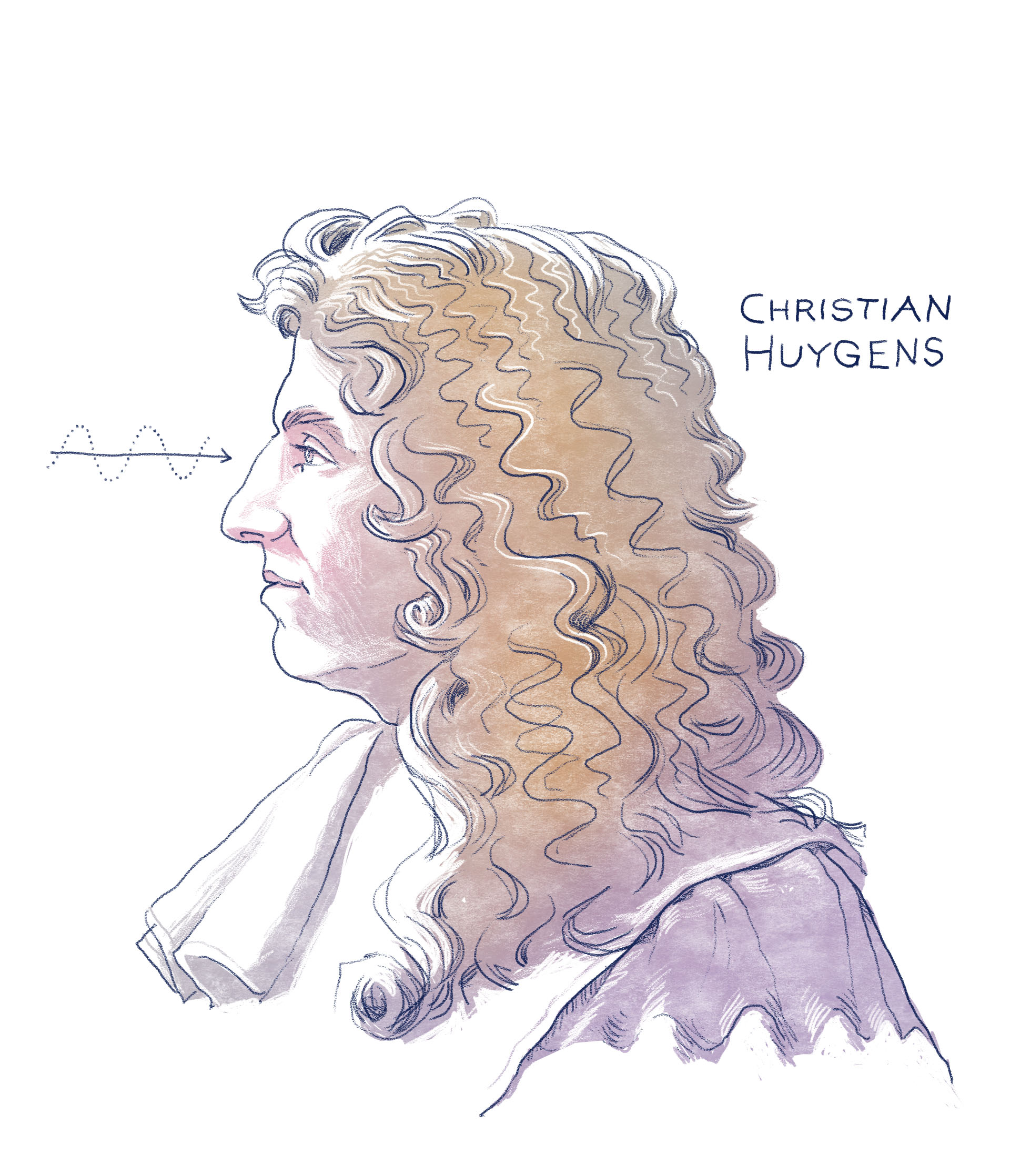 Porträt von Christian Huygens