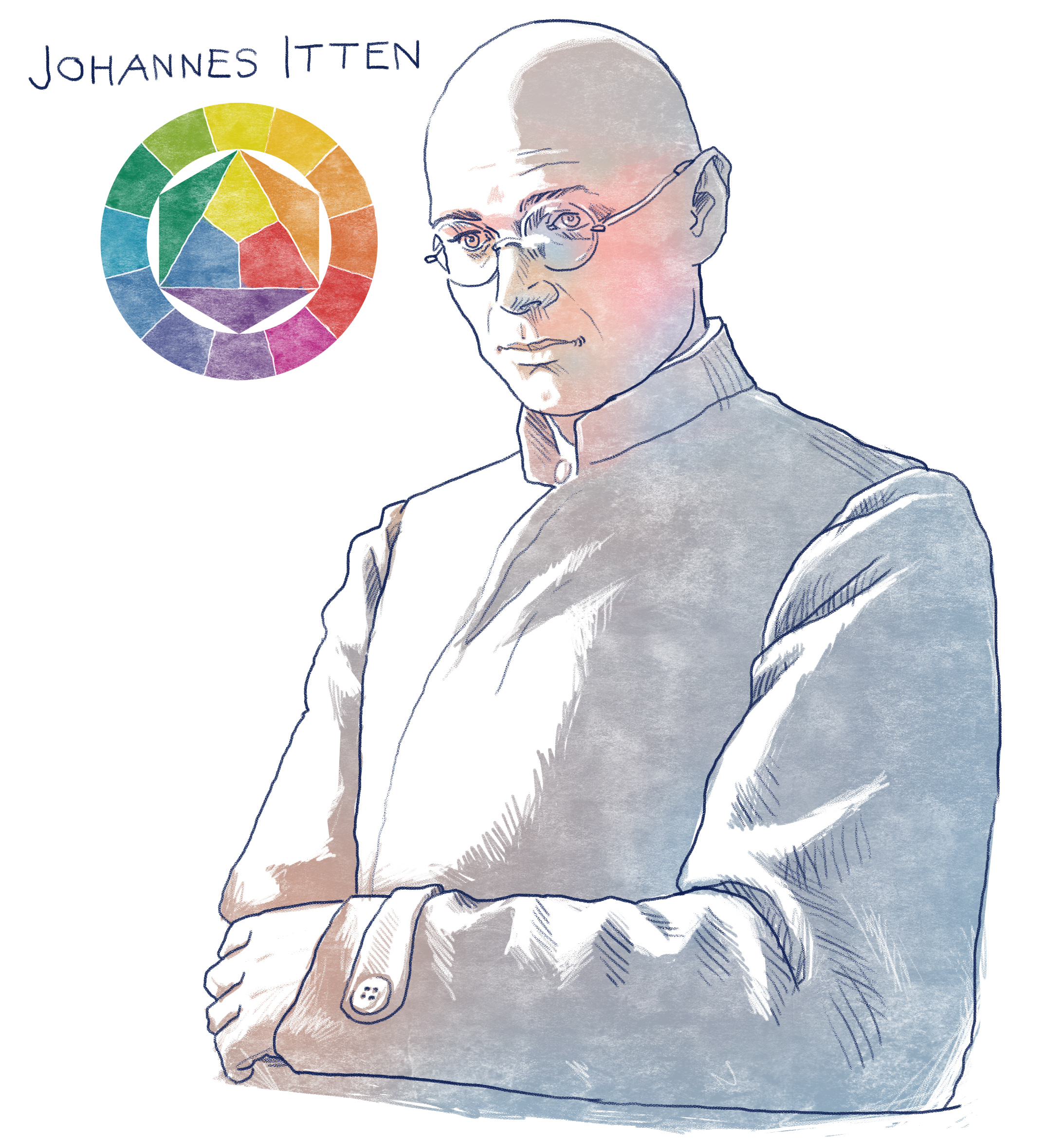 Gezeichnetes Porträt von Johannes Itten mit seinem Farbkreis