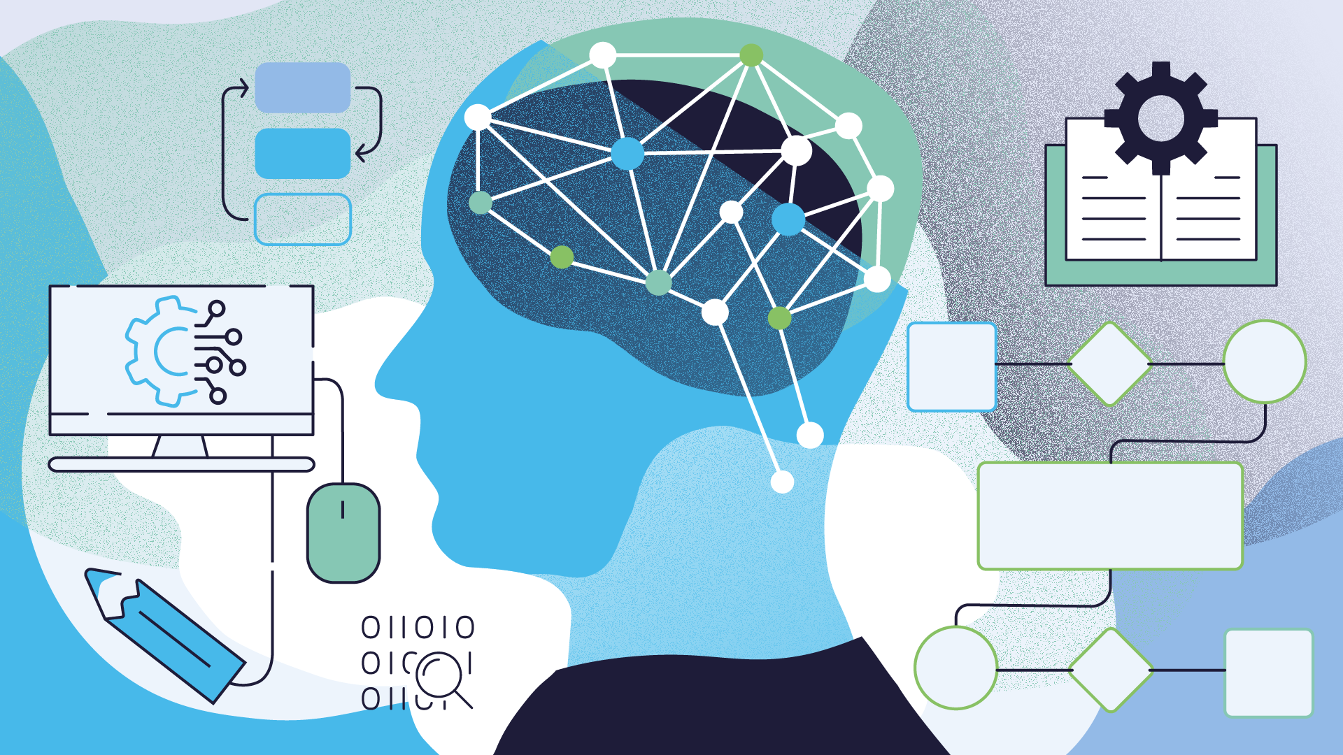 AI.Lab