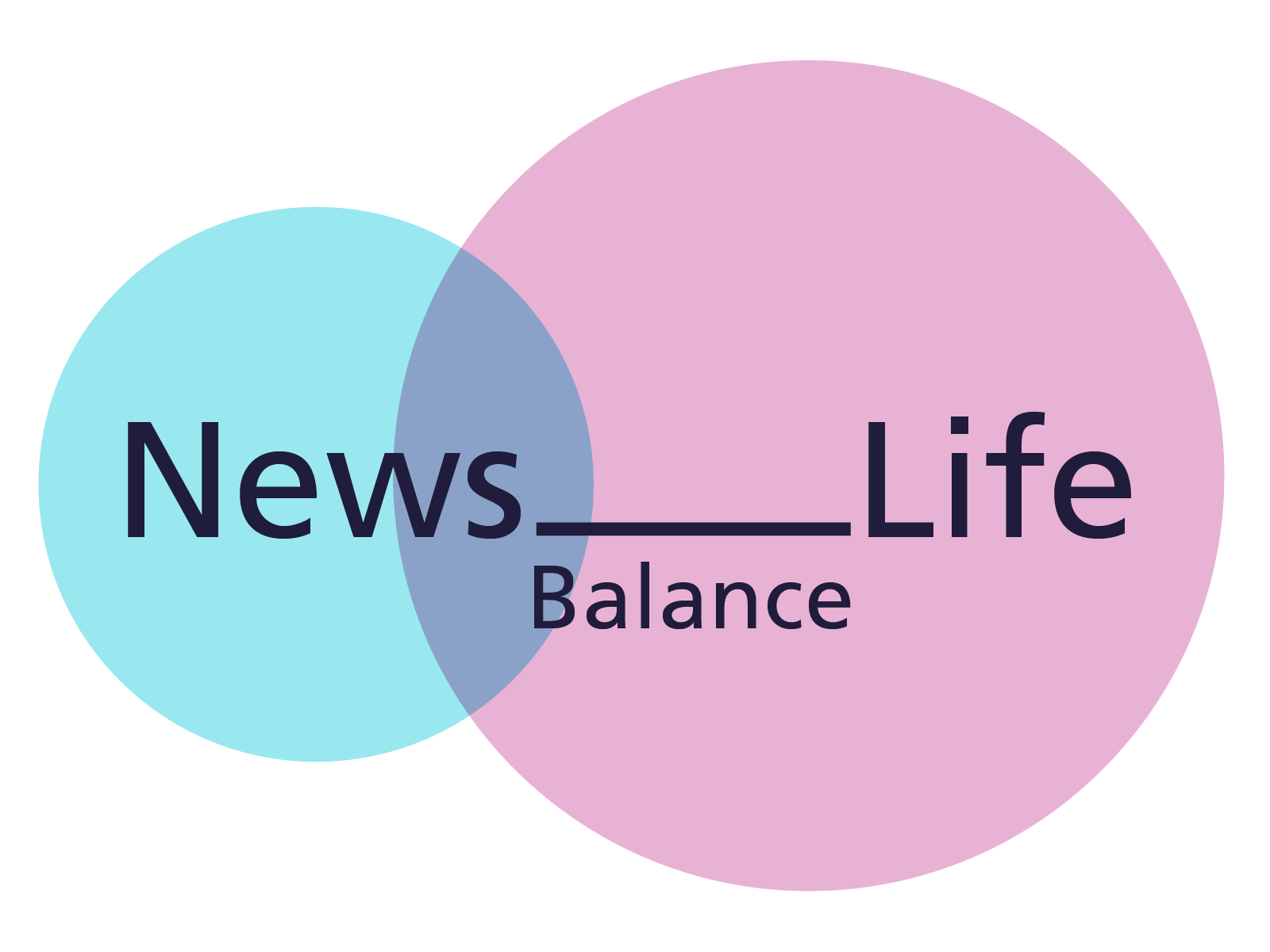 Lernpfad NEWS - Wenn Du Journalist*in bist, dann klicke hier: