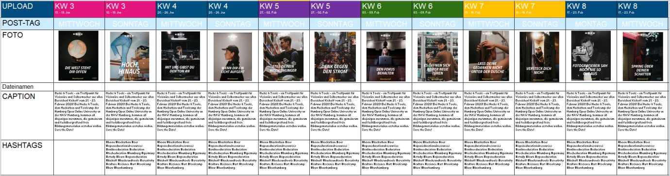 Beispiel Redaktionsplan mit Posts, Datum des Upload-Tages, Dateinamen, Bildern, Begleittexten und Hashtags