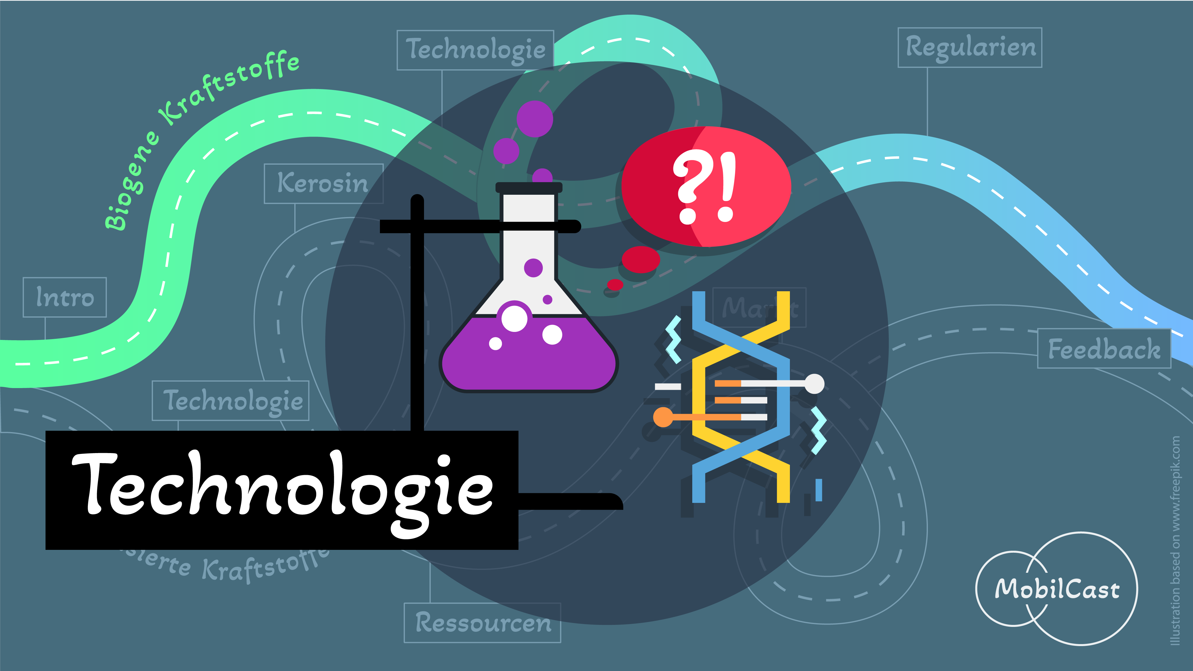 Illustration biogene Kraftstoffe