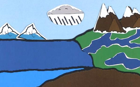 Darstellung von verschiedener Wasser- und Bodenbeschaffenheiten: See, Fluss, Berg, Eisbert, Regen.