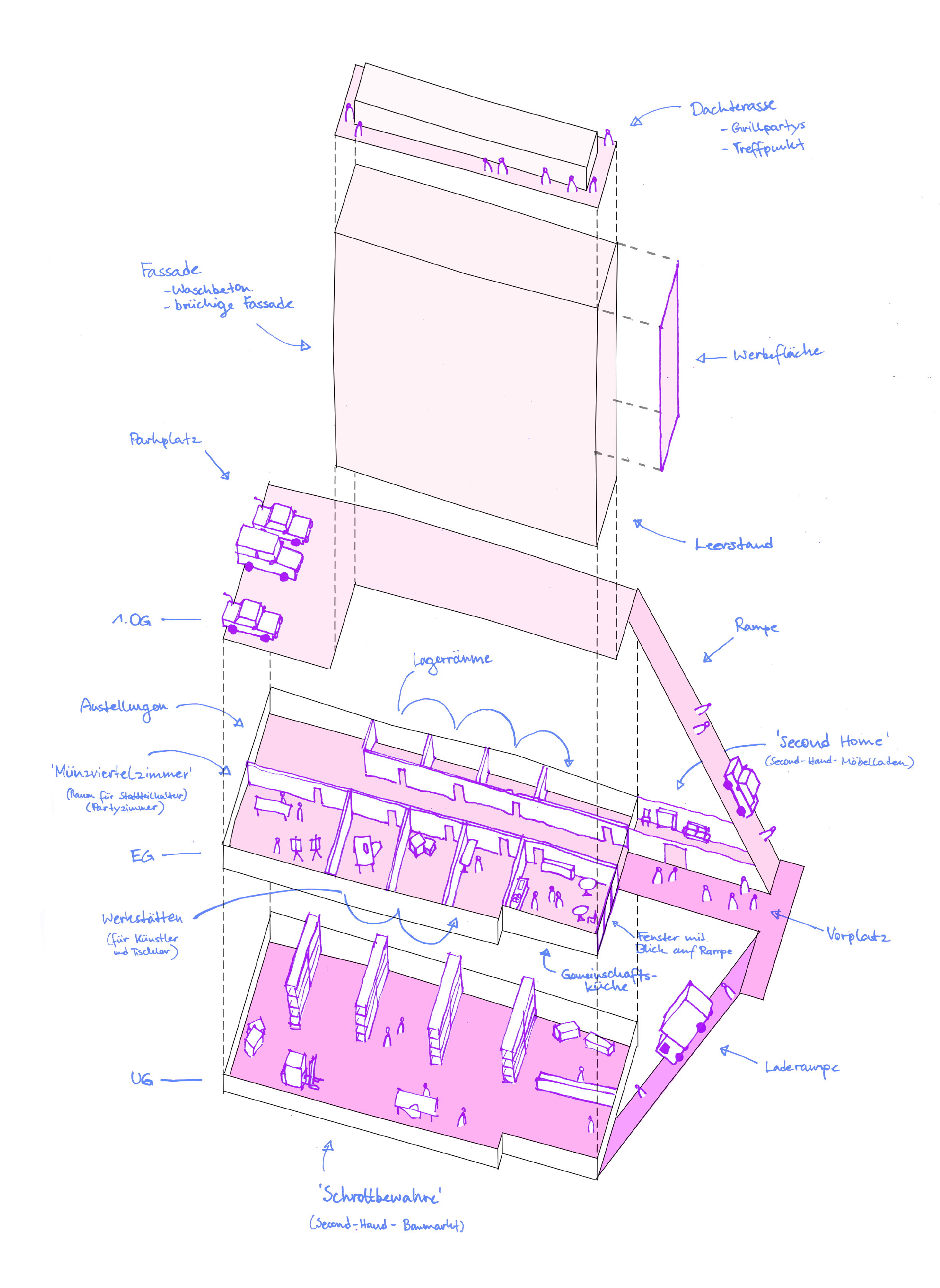 Axonometrie Amsinckstra&szlig;e