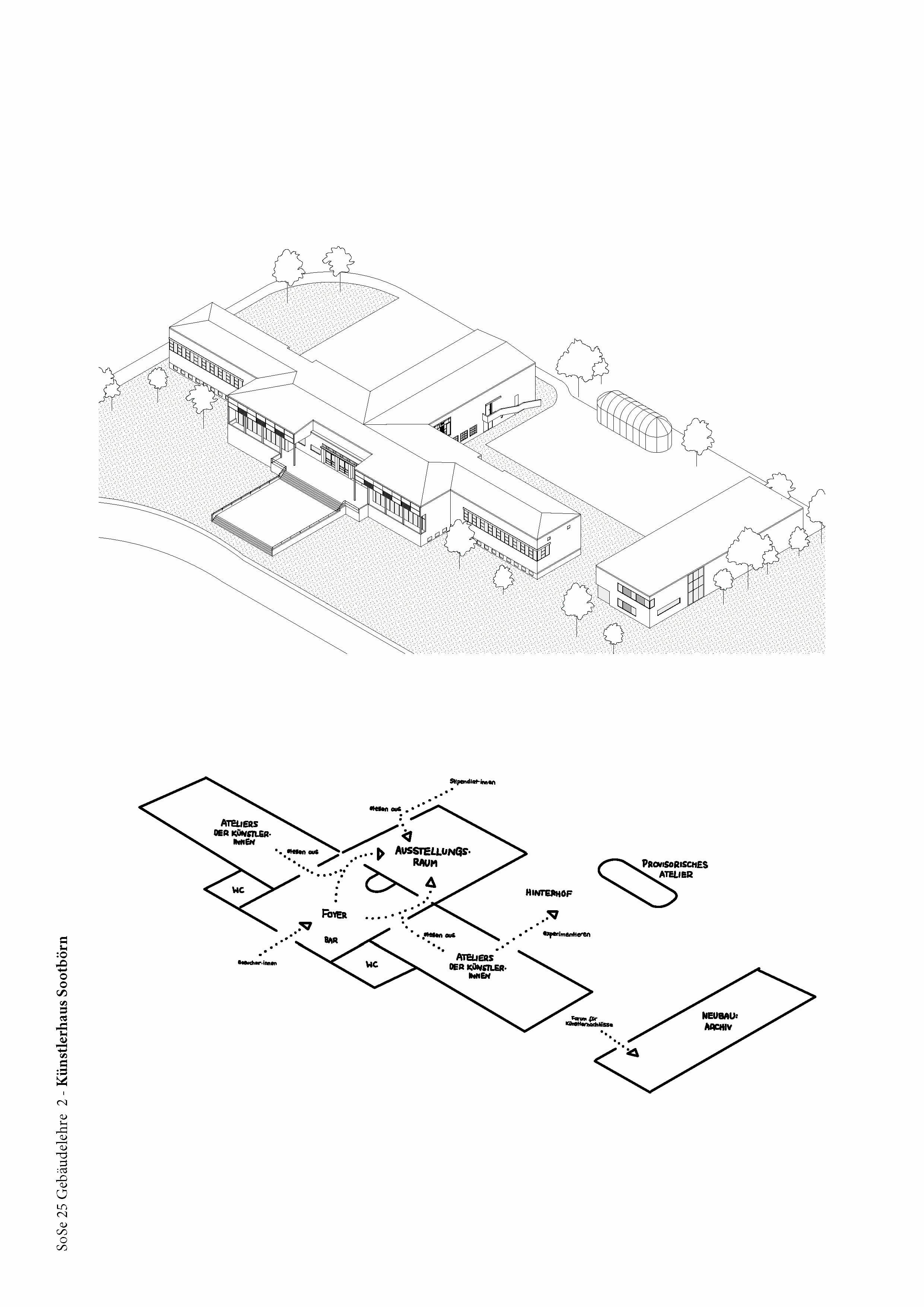 Axonometrie Sootb&ouml;rn