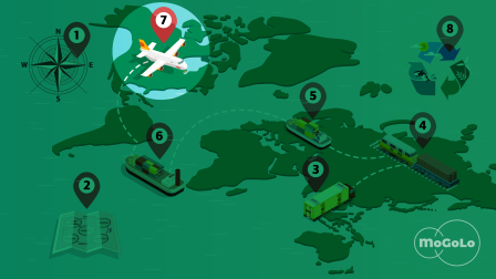 Preview Image for Air Transport System