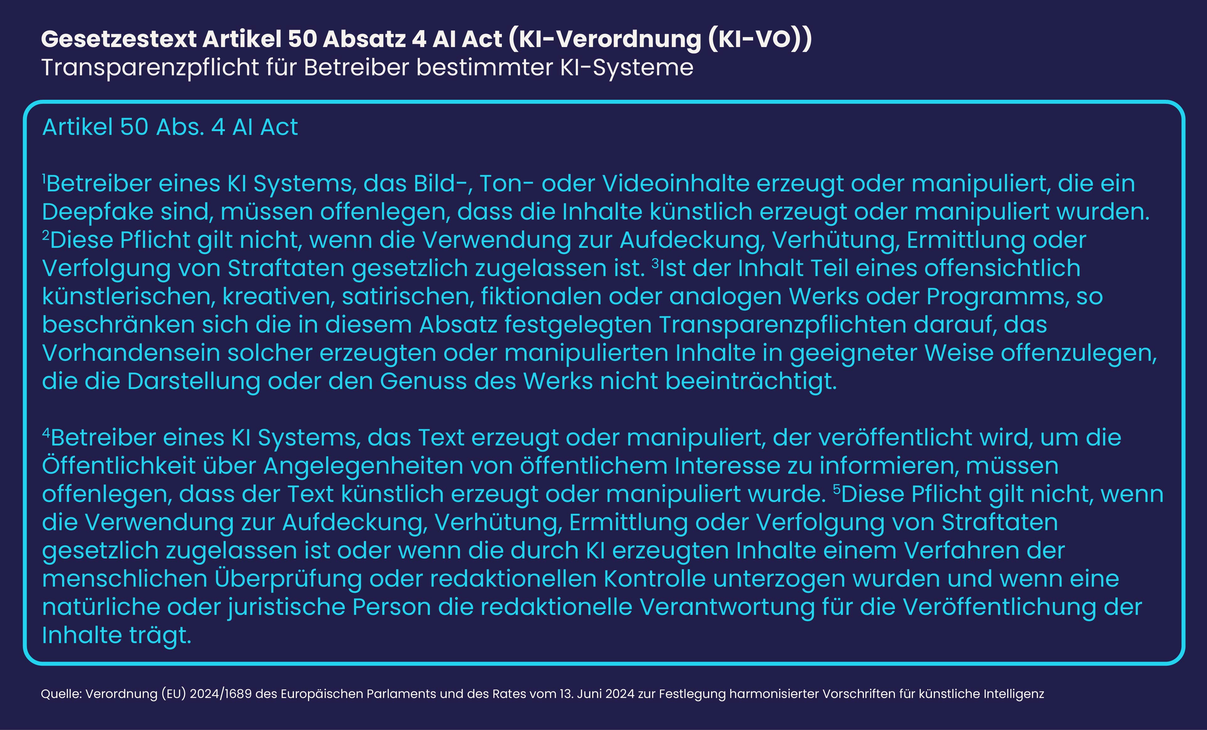 Gesetzestext Artikel 50 Absatz 4 AI Act