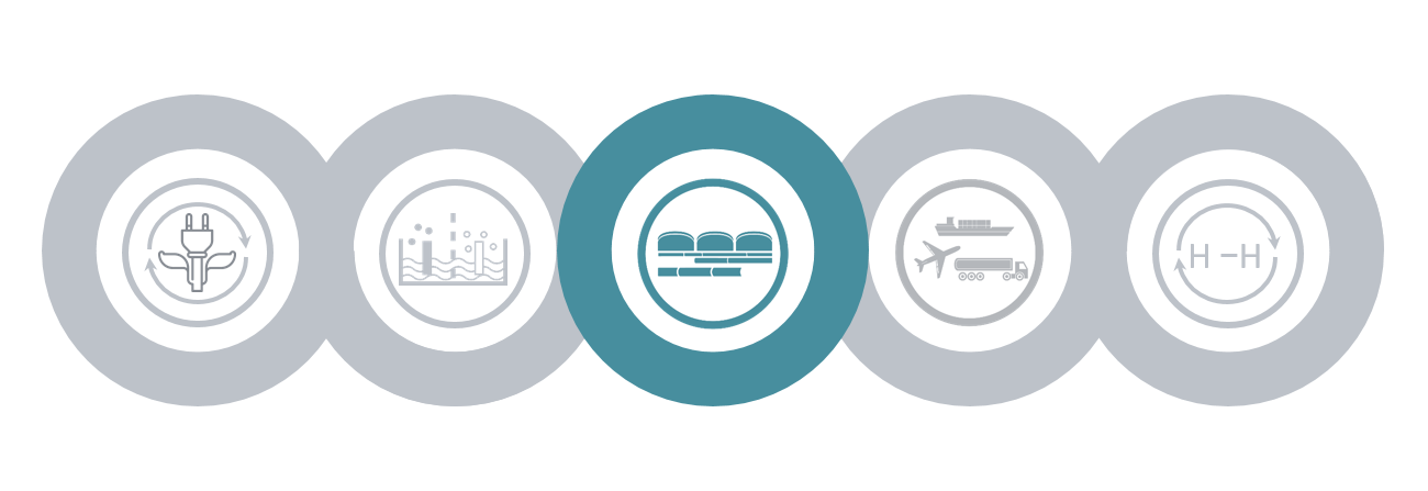 Chapter III Selection: The Transportation and Storage of Hydrogen