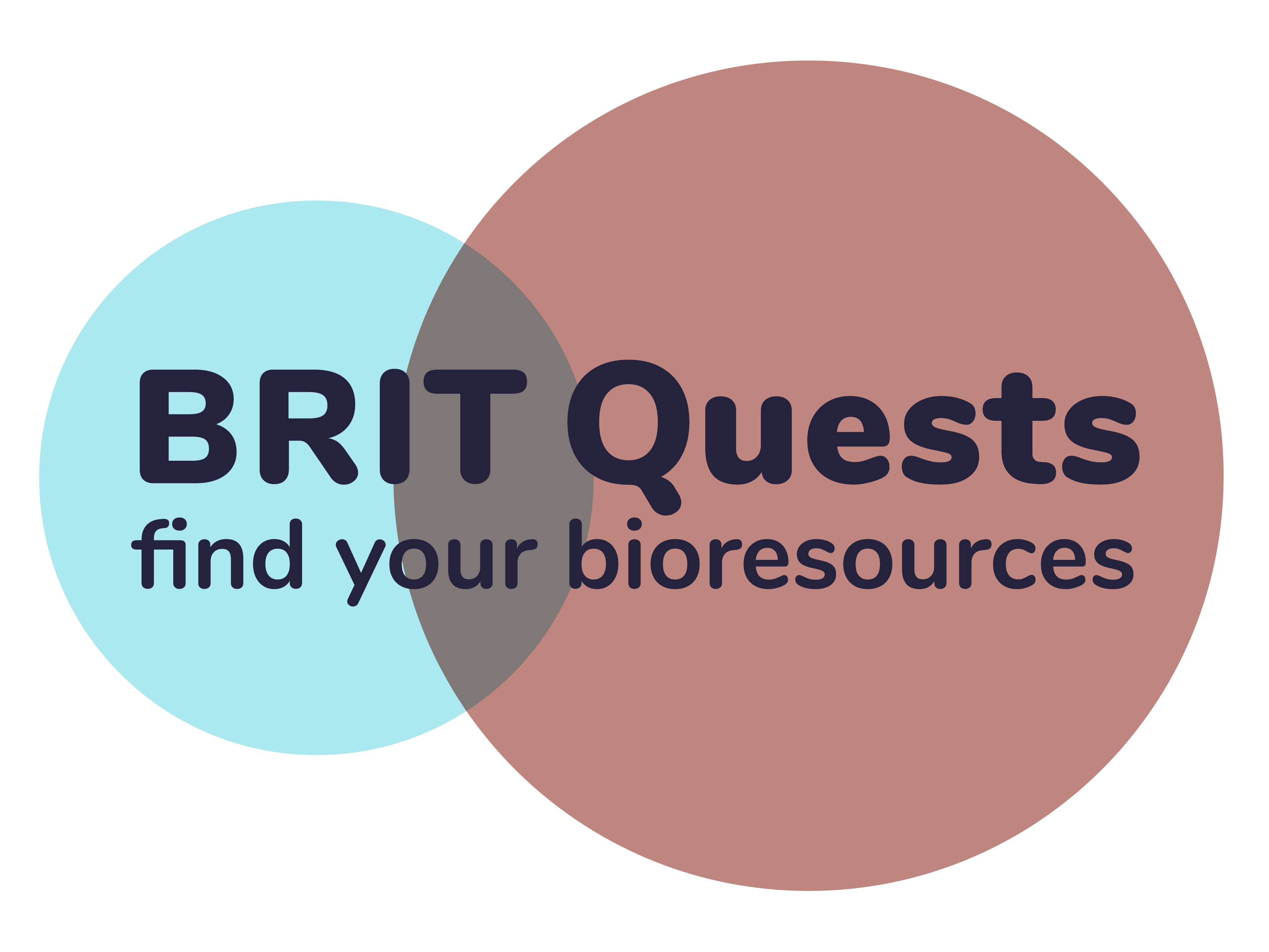 Das Kursbild zum Lernangebot: BRITQuests - find your bioresources