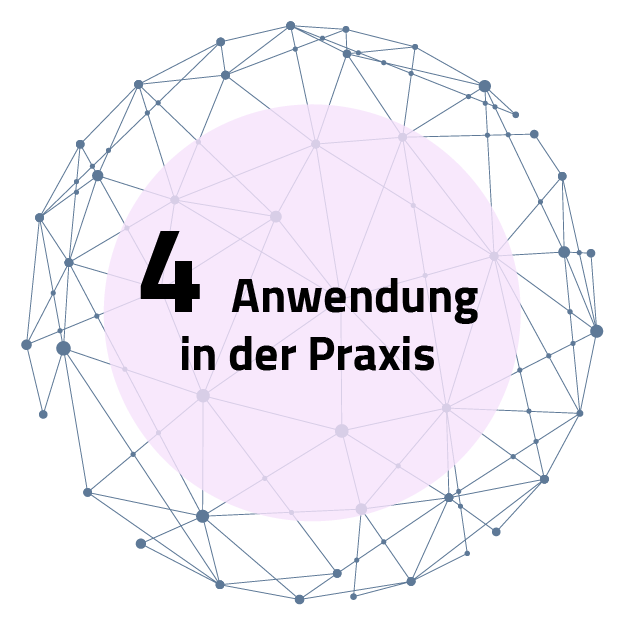 Kreisförmige und netzartige Kugel mit einem Lila Kreis mit dem Text 4 Anwendung in der Praxis