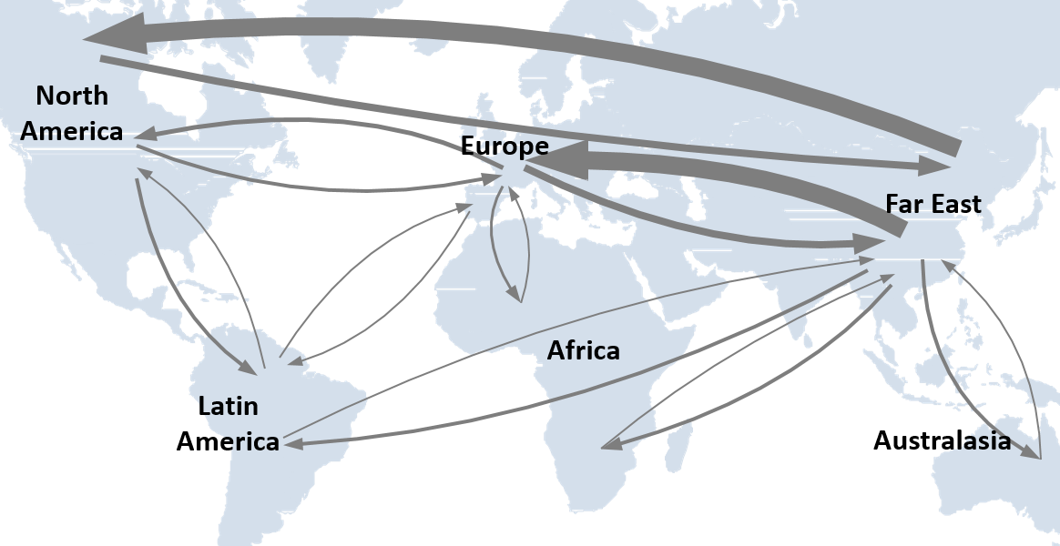 traffic routes