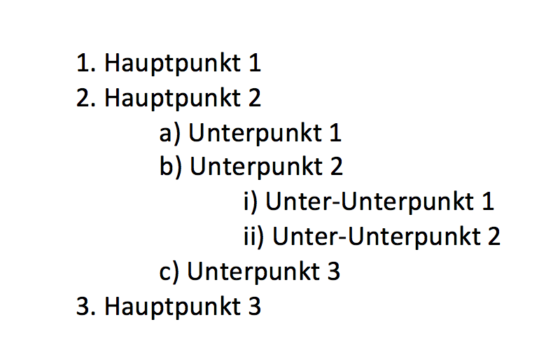 Beispiel einer alphanumerischen Gliederung.