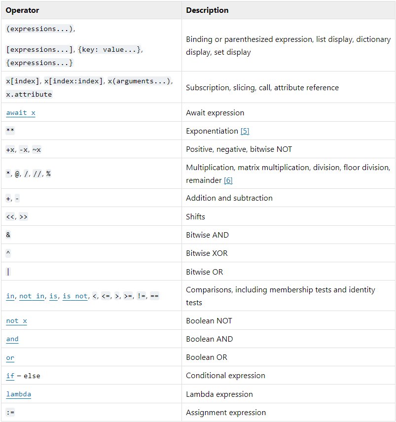 A screenshot of a computer

Description automatically generated