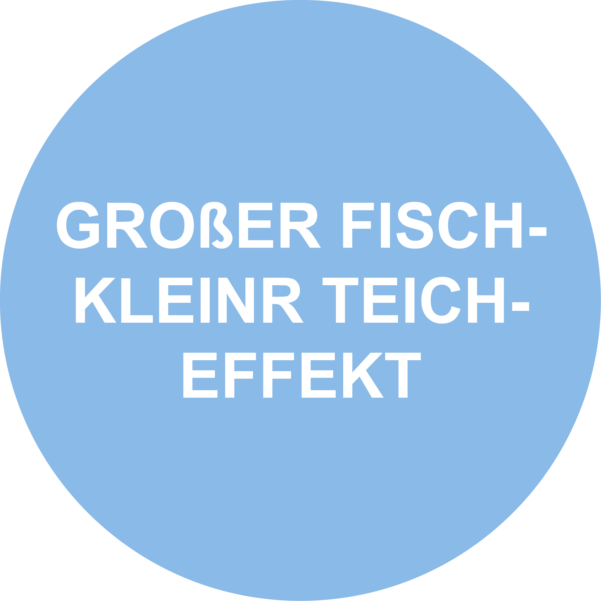 Großer Fisch-Kleiner Teich-Effekt